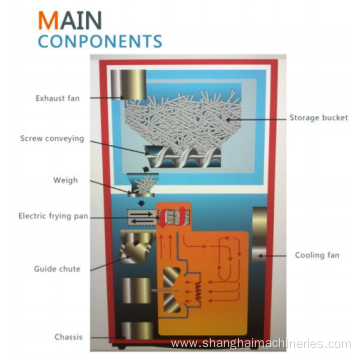 French Fries Vending Machine